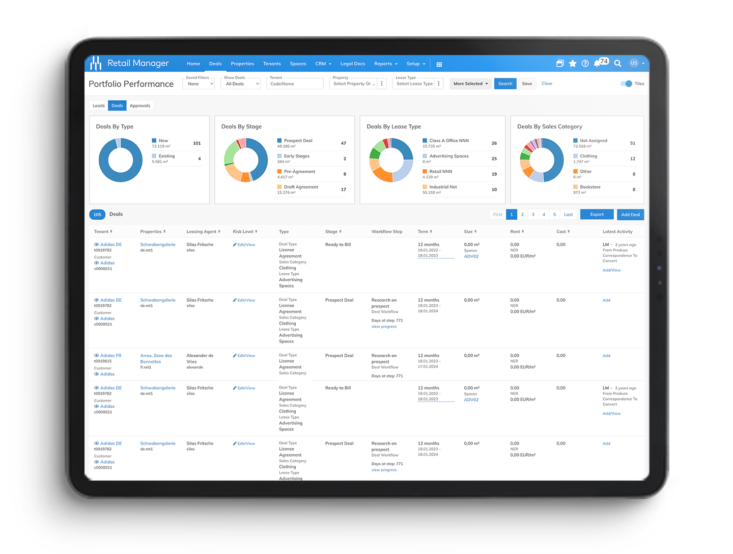 EMEA_Commercial Landing Pages - Retail_26361_Portfolio Performance-4