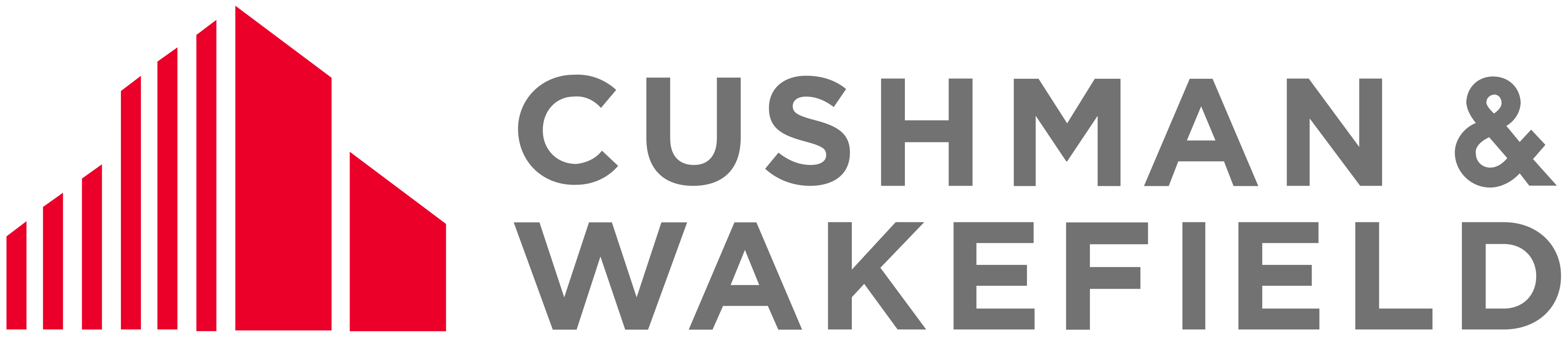 Cushman_&amp;_Wakefield_logo.svg